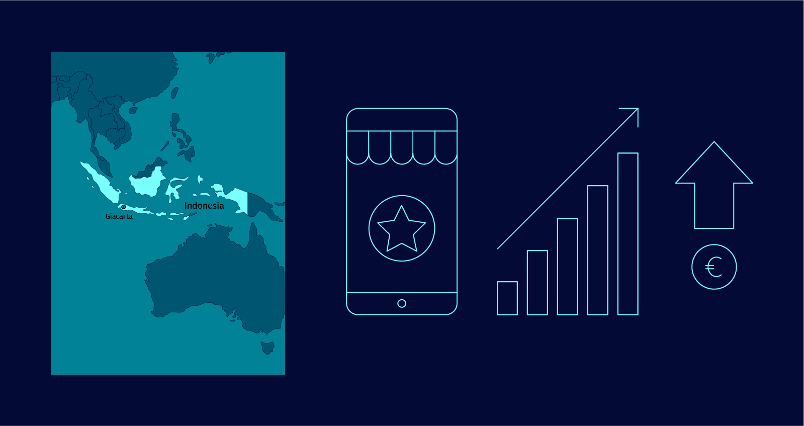 2020 E-commerce Payments Trends Report: Indonesia Country Insights