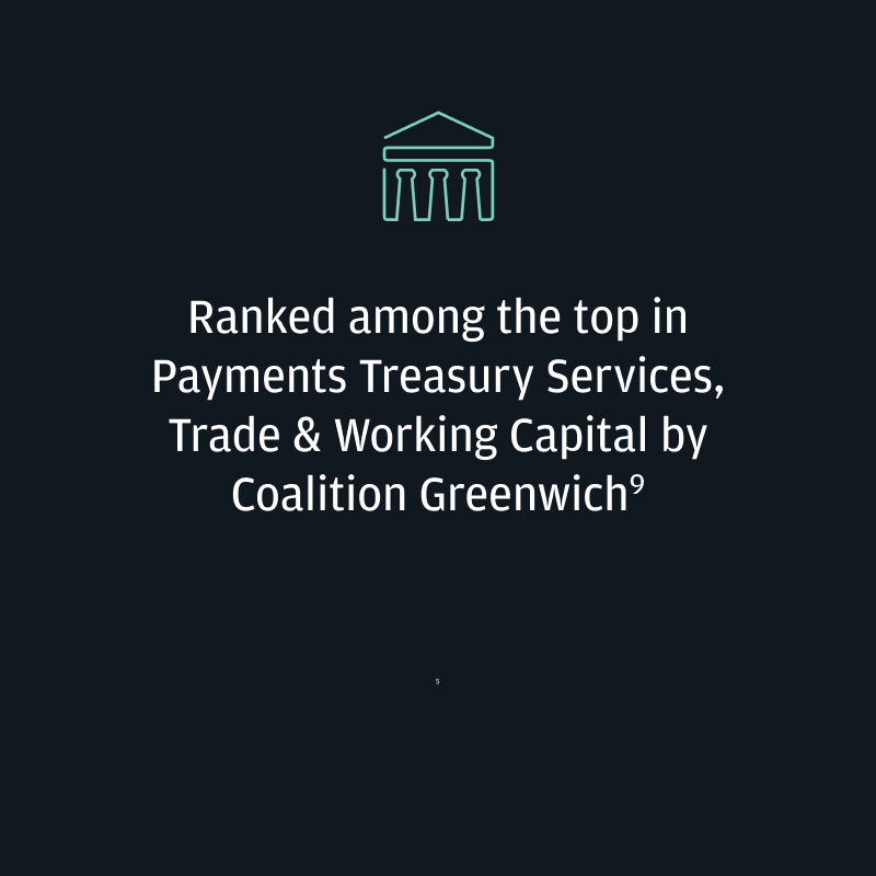 Ranked among the top in Payments Treasury Services, Trade & Working Capital by Coalition Greenwich9